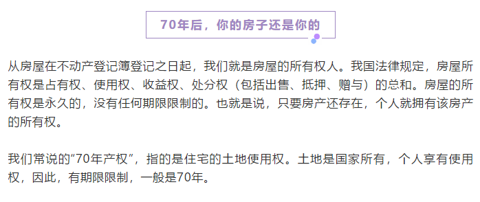 |70年后，房子还是我的吗？