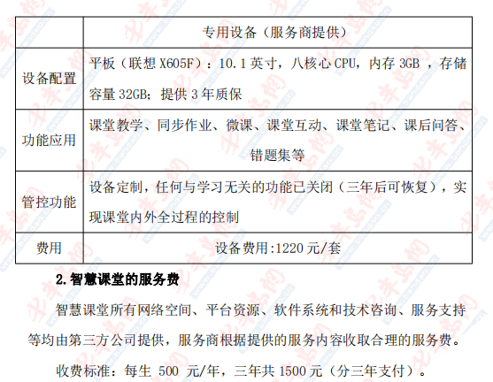 青大附中|青大附中统一组织购买联想pad及智慧课堂服务 家长质疑变相强制收费