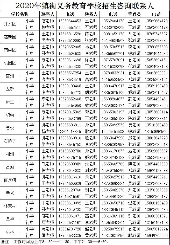 |2020年诸城市义务教育阶段学校招生报名温馨提示