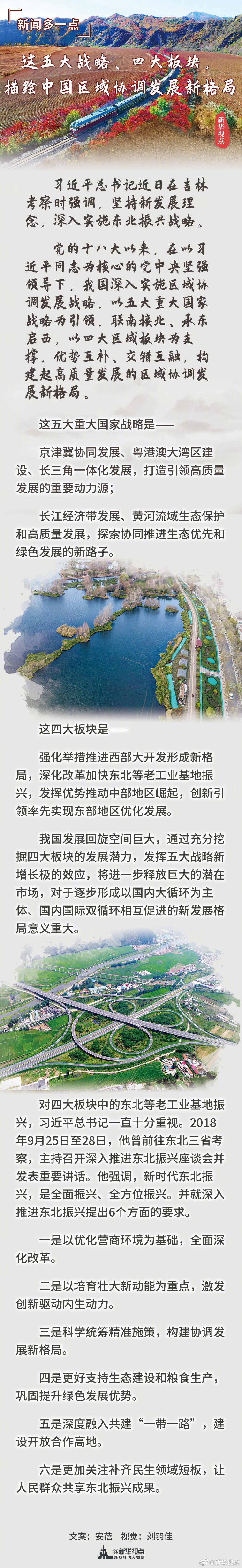 |这五大战略、四大板块，描绘中国区域协调发展新格局