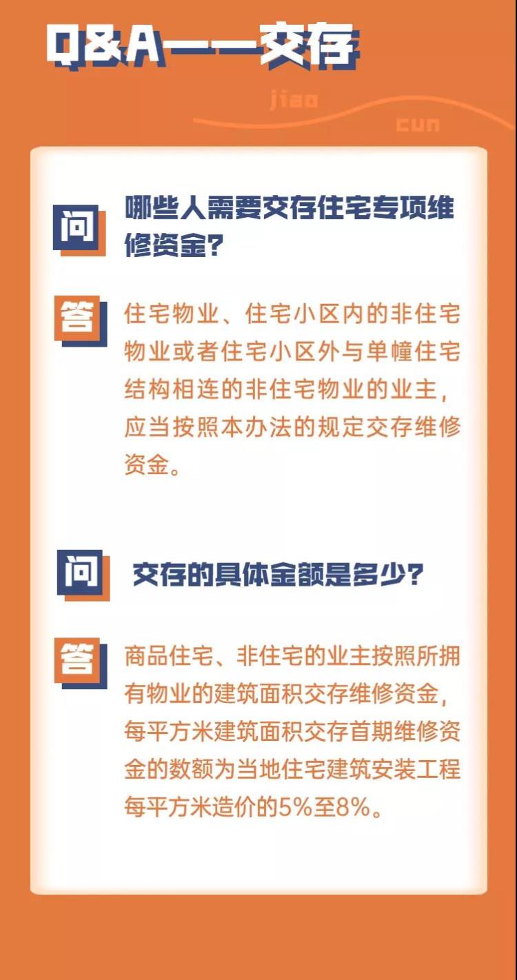事关|事关你我的“住宅专项维修资金” 了解一下