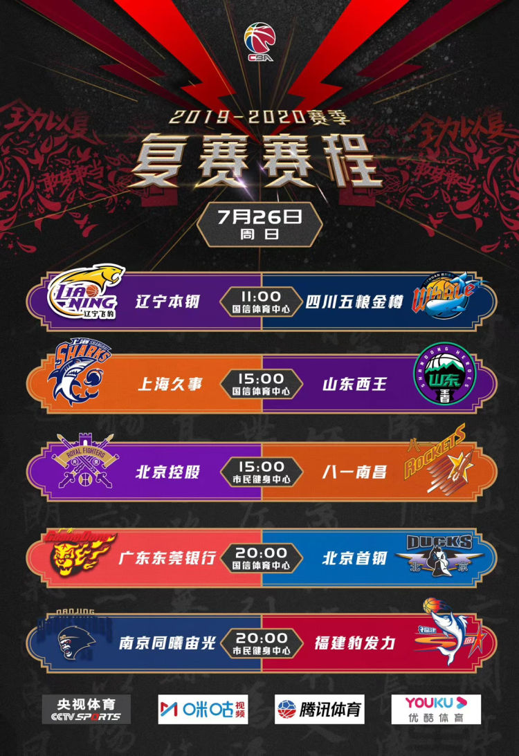 季后赛|CBA常规赛还差一轮结束 青岛男篮季后赛碰谁最有利？