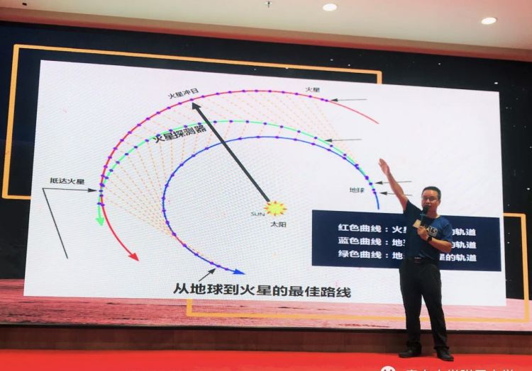 青大|青大附中学子参观长征五号发射塔架 与火星大咖面对面