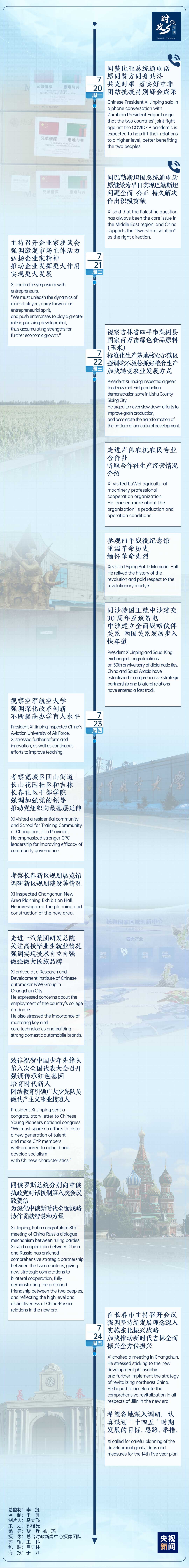 |时政微周刊：总书记的一周（7月20日—7月26日）