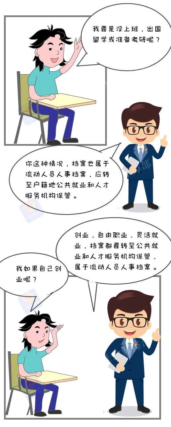 转档|关于毕业后档案的去向、档案的作用等诸多疑问 山东人社为您解答