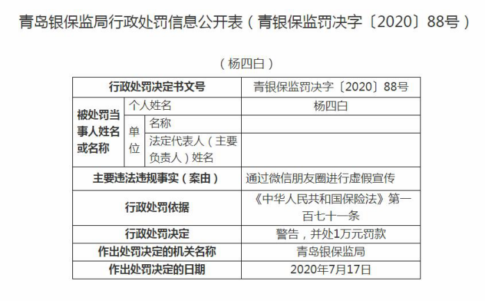 朋友圈|青岛银保监局：新华人寿青岛分公司被罚5万 以后在朋友圈卖保险要小心了