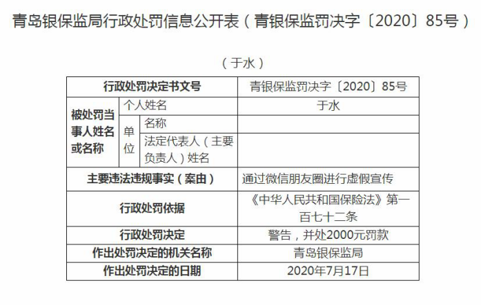 朋友圈|青岛银保监局：新华人寿青岛分公司被罚5万 以后在朋友圈卖保险要小心了