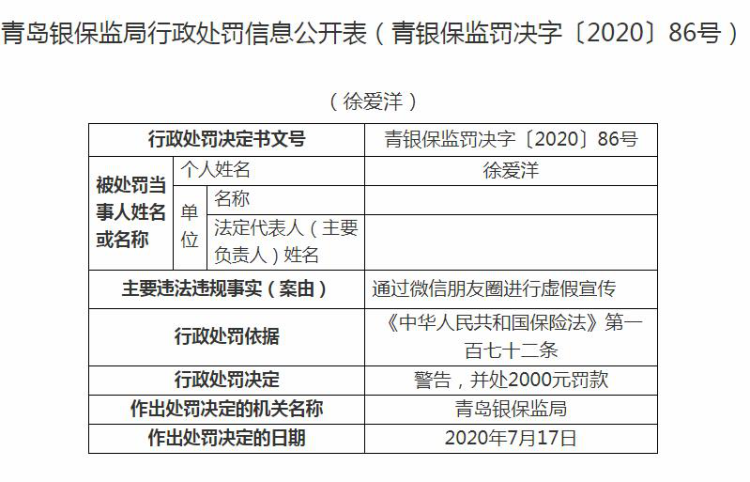 朋友圈|青岛银保监局：新华人寿青岛分公司被罚5万 以后在朋友圈卖保险要小心了