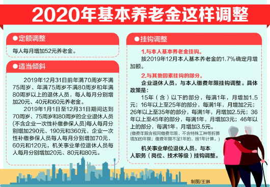 青岛2020年增加人口_青岛地铁线路图2020年(3)