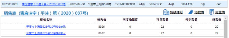 44|平度安徒生小镇一期44套住宅拿预售 参考价8682元/㎡起