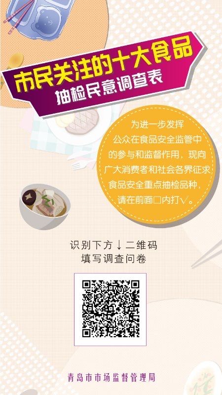 青岛市|青岛市市场监管局启动“市民关注的十大食品”专项监督抽检活动