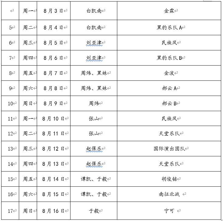 |第30届青岛国际啤酒节“醉美西海岸”直播持续17天