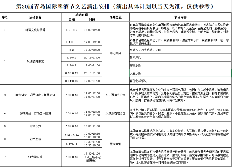 啤酒节|以“影”为媒 用镜头定格啤酒节“醉美”瞬间