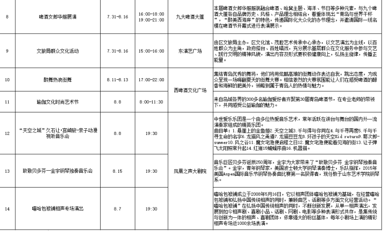 啤酒节|以“影”为媒 用镜头定格啤酒节“醉美”瞬间