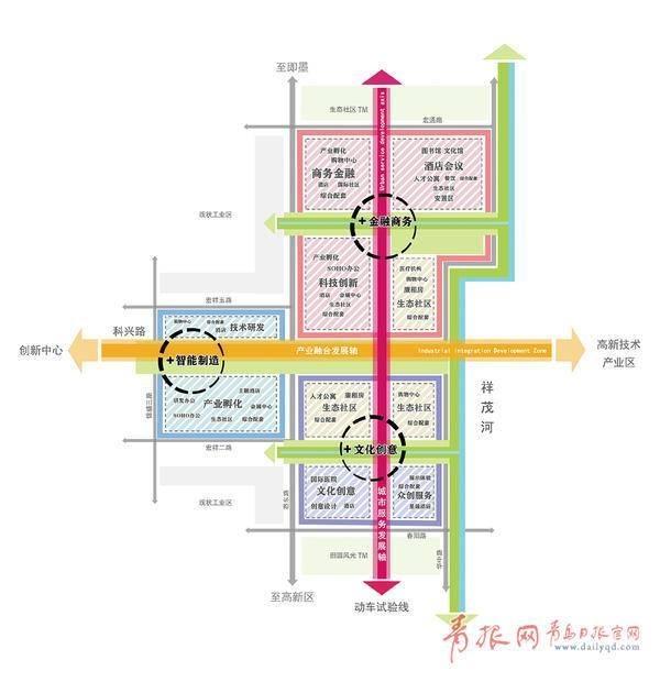 青岛绘出"未来高铁城" 打造具有全球影响力的轨道交通