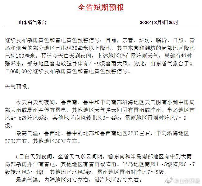 |青岛发布暴雨红色预警 最新的路况信息了解一下