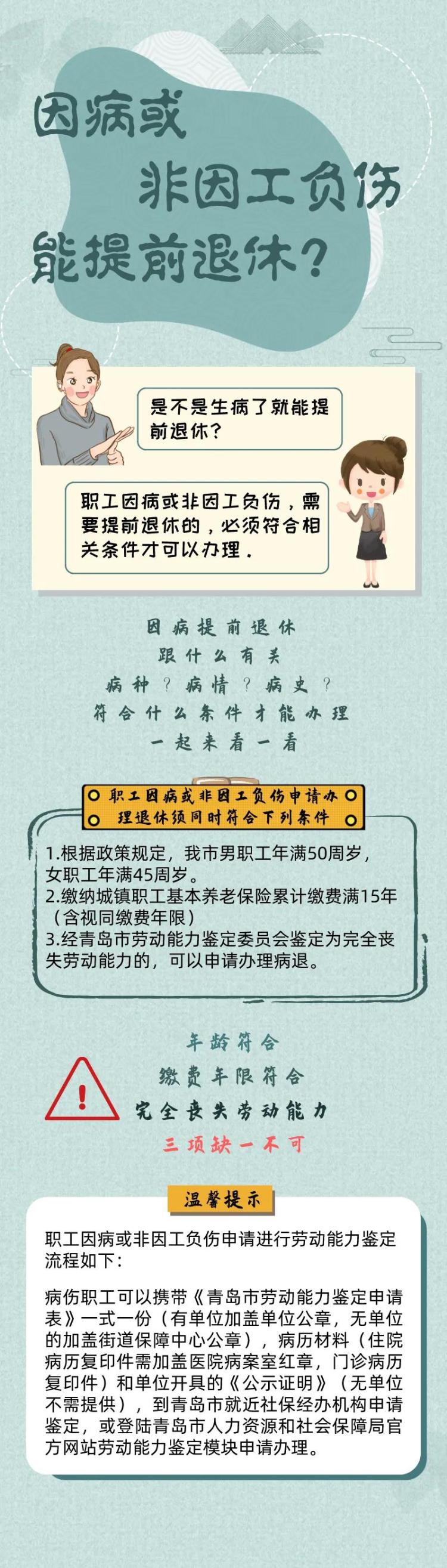 非因工|因病或非因工负伤能提前退休？青岛市人社局：三个条件缺一不可