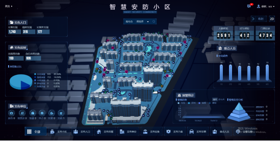 |海信科技赋能智慧人居 打造岛城社区标杆