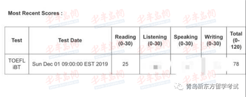 |新东方青岛学校老师杨洁与学生的“爱恨情仇”之硬骨头驯服记