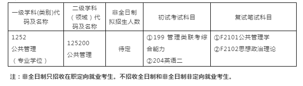 青岛教育|请关注！中国海洋大学2021年MPA （公共管理硕士）招生简章发布