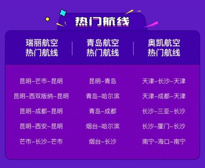 去哪网招聘_去哪儿网2017校园招聘(5)