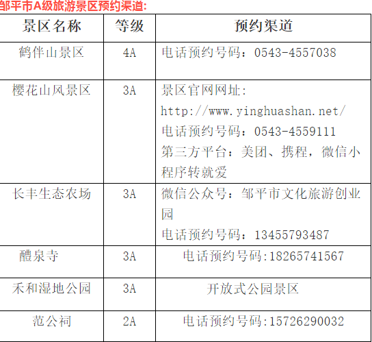 暑运|迎暑运高峰 济青高铁邹平站推出预约旅游服务