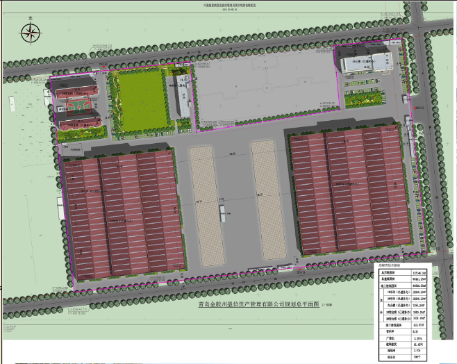 胶州|胶州1处地块规划公示 建设车间、宿舍楼、办公楼