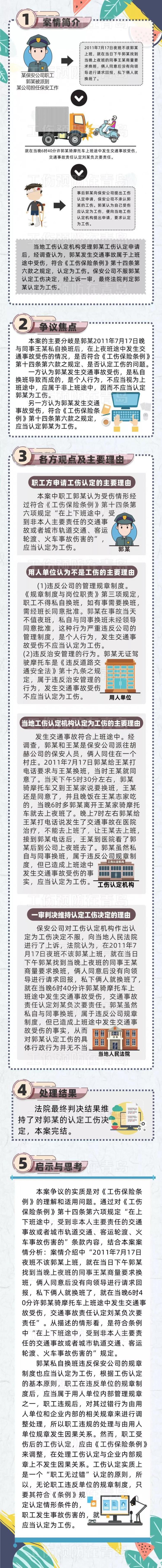 社局|私下换班发生交通事故能否算工伤？听青岛人社局咋说