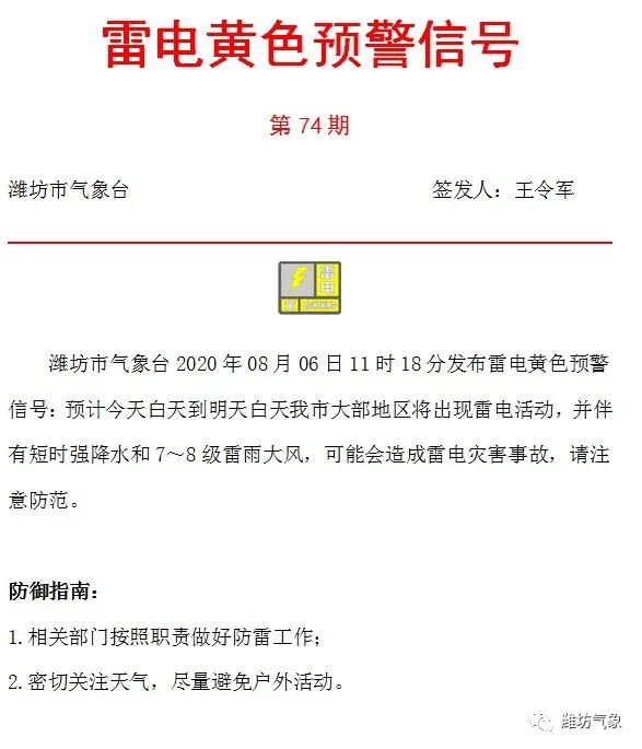 |潍坊暴雨橙色预警+雷电黄色预警持续生效中