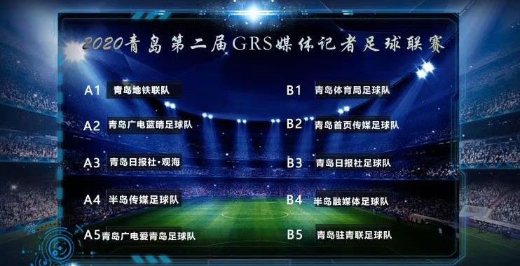 2020|2020青岛第二届GRS媒体记者联赛8月19日开赛