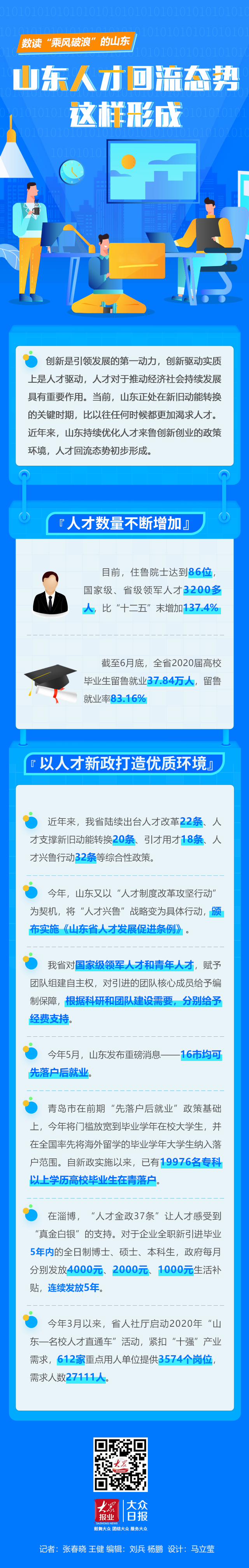 |数读“乘风破浪”的山东|山东人才回流态势这样形成