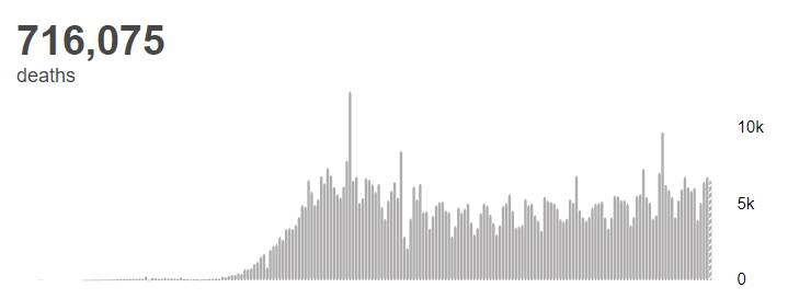 |世卫组织：全球新冠肺炎确诊病例超过1918万例