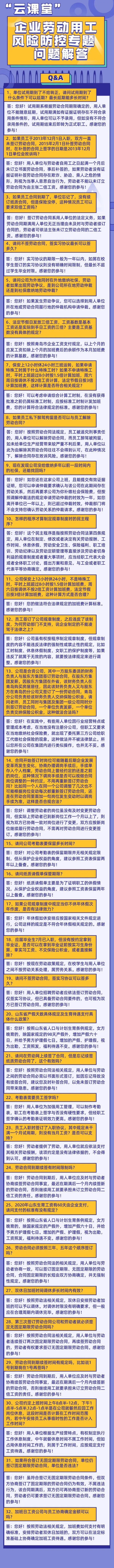 人社|关于企业用工风险防控 青岛人社“云课堂”热点问答来了