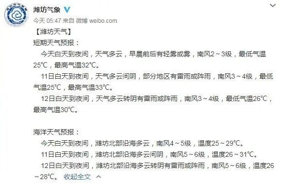 |连雨天+高温，未来一周潍坊继续“清蒸”模式！