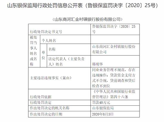 |山东银保监局连开两罚单，浦发银行和某村镇银行遭罚