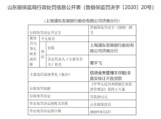 |山东银保监局连开两罚单，浦发银行和某村镇银行遭罚