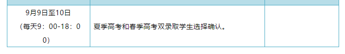 |山东2020高考录取去向查询系统开通 附录取工作进程表