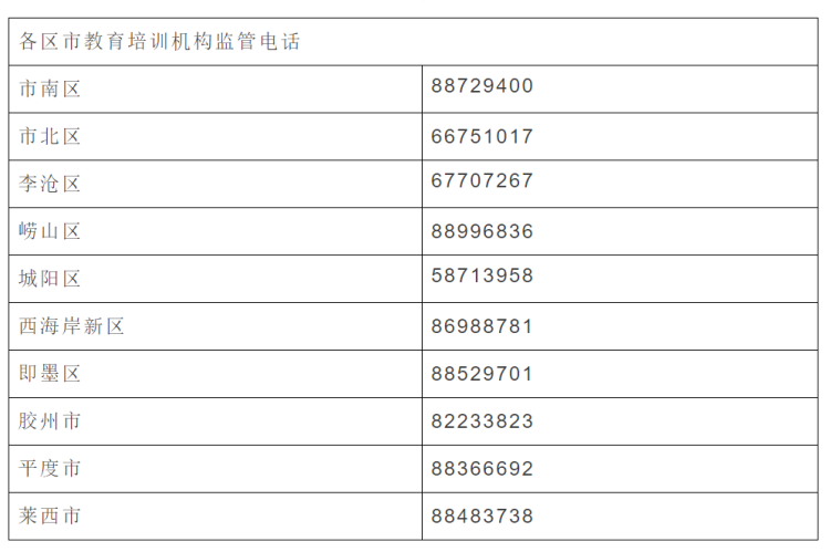 暑期|暑期培训机构怎么选？青岛市教育局“家长面对面”来支招