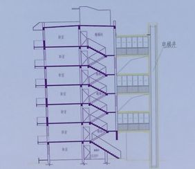 老楼|青岛老楼加电梯不再“一票否决” 新规“双三分之二”同意即可申请