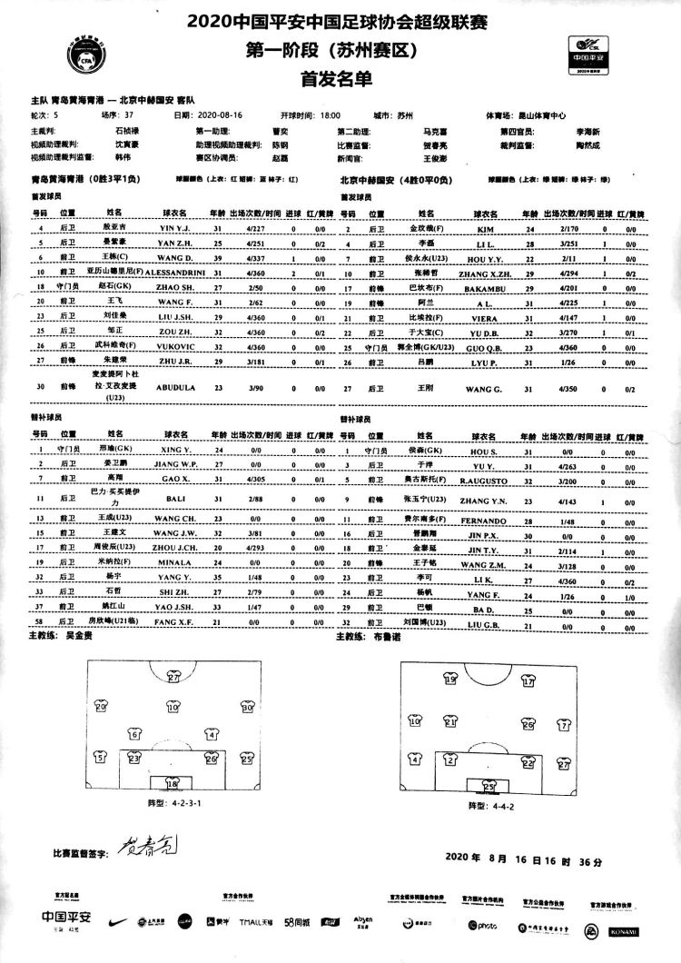 首发|黄海对阵国安首发出炉，赵石新赛季第一次首发