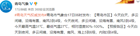 37|秋老虎发威 昨天青岛最高温接近37℃ 本周继续“蒸桑拿”