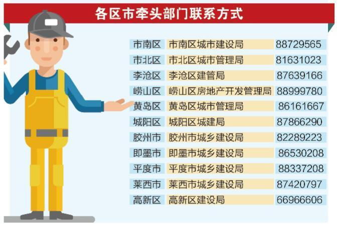 打卡|老楼加装电梯能否实行打卡付费模式？官方这样回应