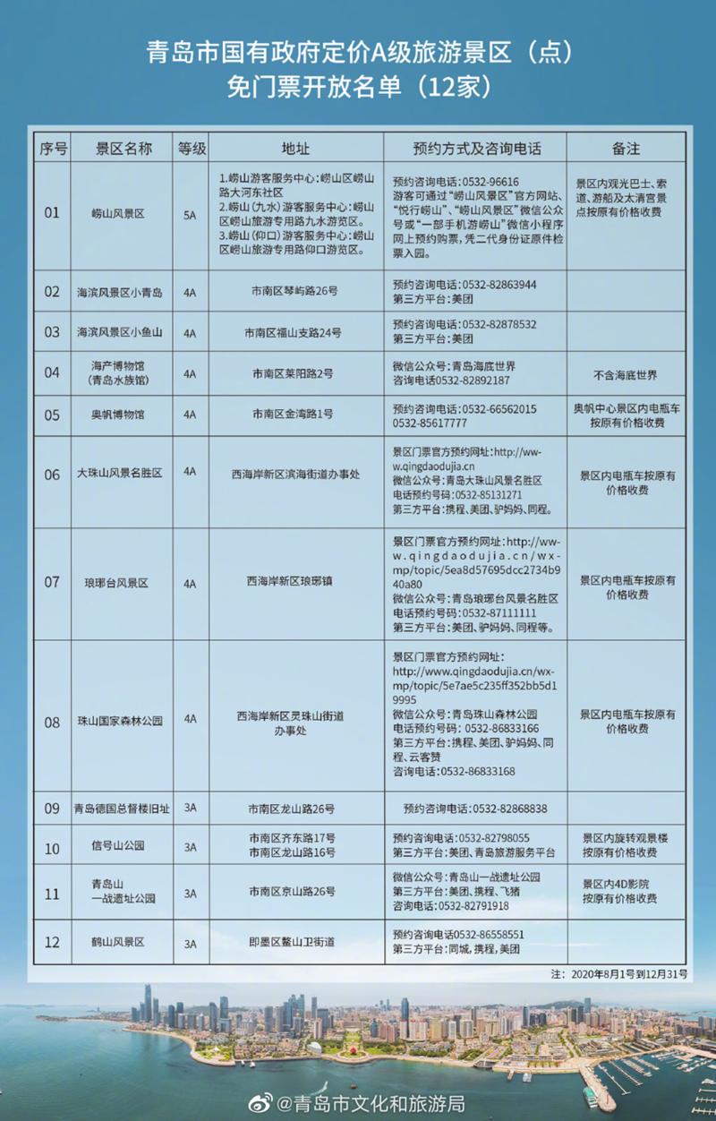 600|山东、湖北、山西、西安……600多家景区免费或打折