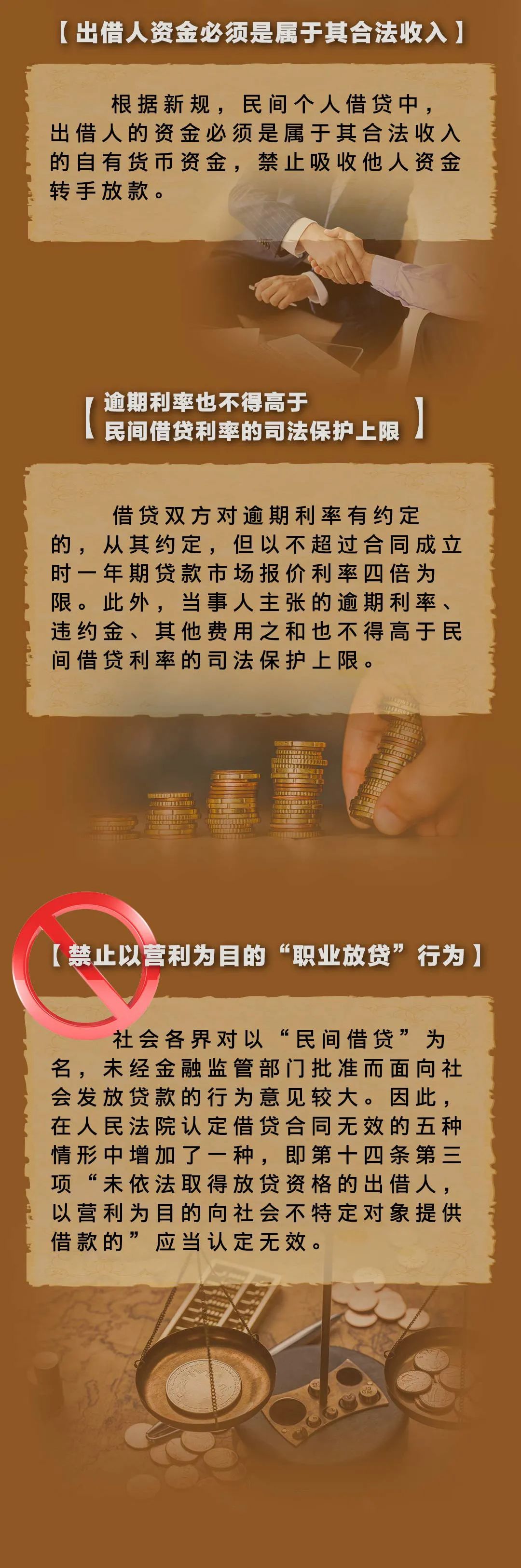 最全|打击高利贷！最高法出手：重新定调民间借贷利率