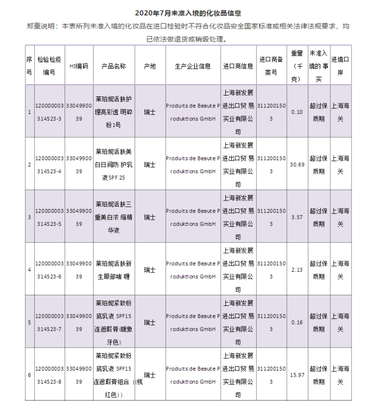 沐浴乳|海关总署：12批次化妆品未准入境 涉及沐浴乳、香皂等