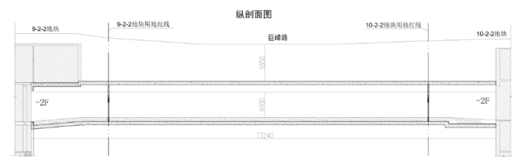 地下|地下建面447㎡！李沧巨峰路要建地下商业通道