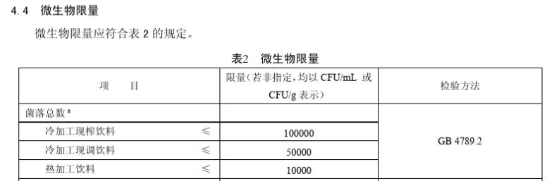 曝出|“后天出炉”的蛋糕今天拿来卖？知名餐饮品牌曝出丑闻青岛人很熟悉