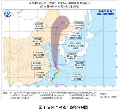 市要|山东发布台风橙色预警信号 这些市要注意防范