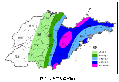 市要|山东发布台风橙色预警信号 这些市要注意防范