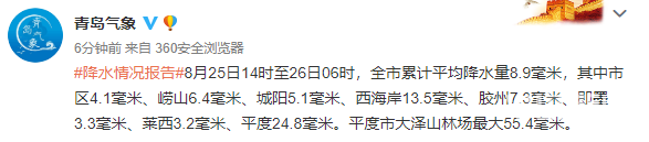 雷电|雷电黄色预警！青岛今日阴有中雨局部大雨伴有雷电